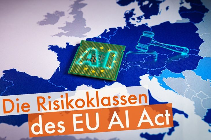 Risikoklassen des EU AI Act