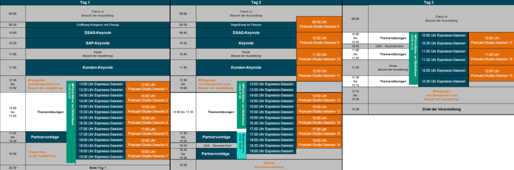 DSAG 2025 Agenda