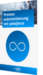 Prozessautomatisierung mit Salesforce