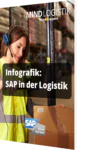 Unsere Infografik zum Thema SAP in der Logistik
