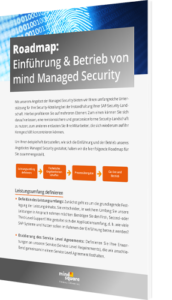 Einführung & Betrieb von mind Managed Security
