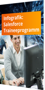 Salesforce Traineerogramm