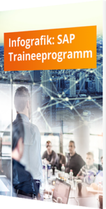Unsere Infografik zum SAP Traineeprogramm