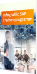 Unsere Infografik zum SAP Traineeprogramm