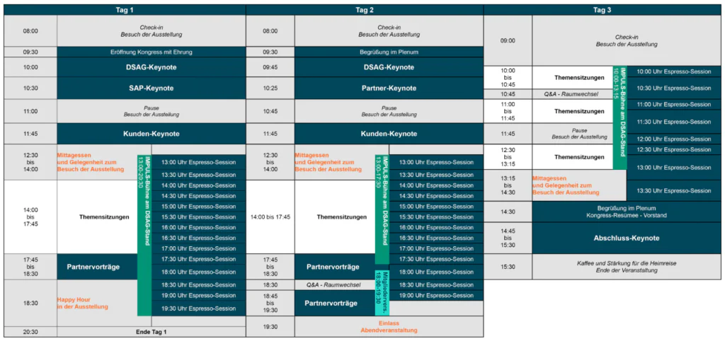 DSAG-Jahreskongress 2024 Überblick Agenda