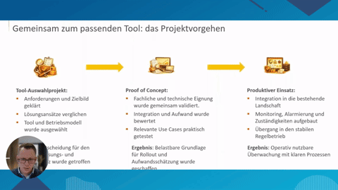 SAP Security Monitoring