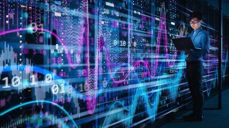 Business Process Monitoring (BPM)
