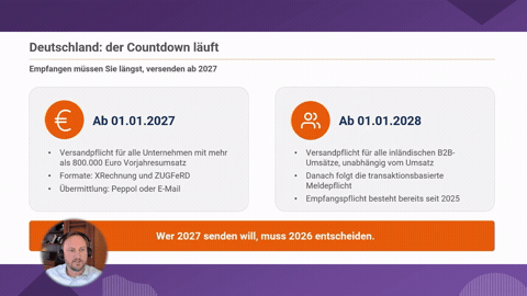GIF Roadmap E-Rechnung 2027: Deutsche Deadline halten & internationale Anforderungen erfüllen
