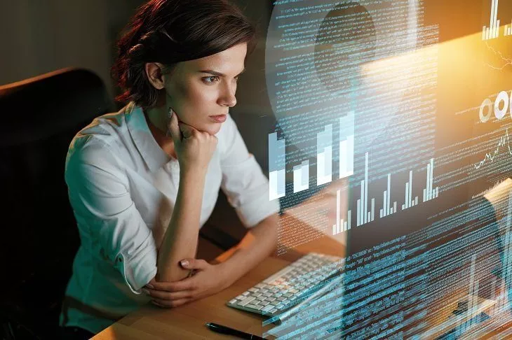 SAP BOPF (Business Object Processing Framework)