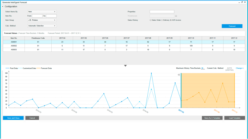 Business One Analysetool