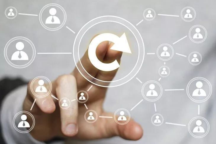 SAP Cloud Identity