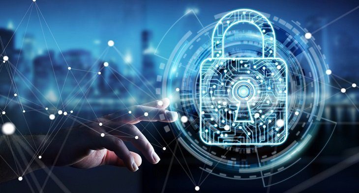 SAP RFC Sicherheit