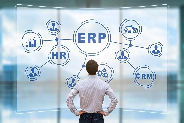 SAP User Experience