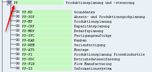 Suche nach Anwendungskomponenten. Beispiel Produktionsplanung 2