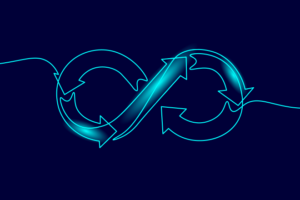 Continuous Delivery in der Softwareentwicklung