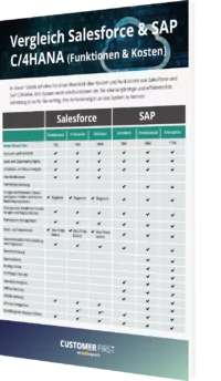 Vergleich zwischen Salesforce und SAP C/4HANA
