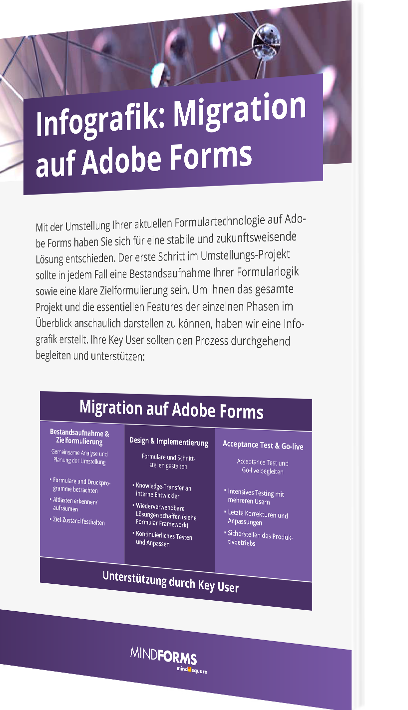 Infografik: Migration auf Adobe Forms