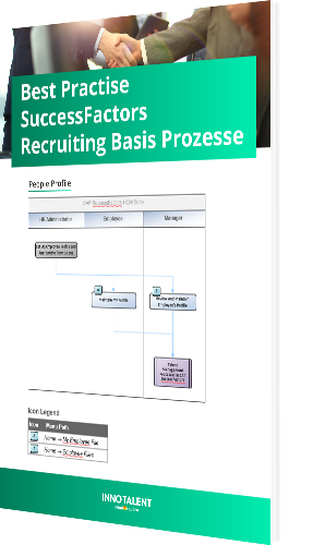 SuccessFactors Basis Prozesse [Whitepaper]