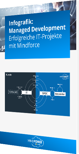 managed Development