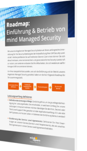 Einführung & Betrieb von mind Managed Security