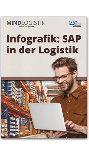 Infografik: SAP in der Logistik