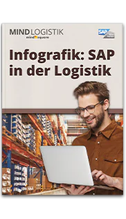 Infografik: SAP in der Logistik