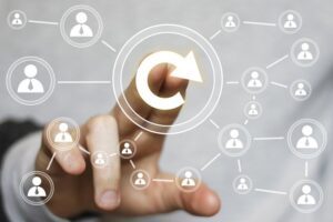 SAP Cloud Identity