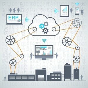 Salesforce Marketing Cloud